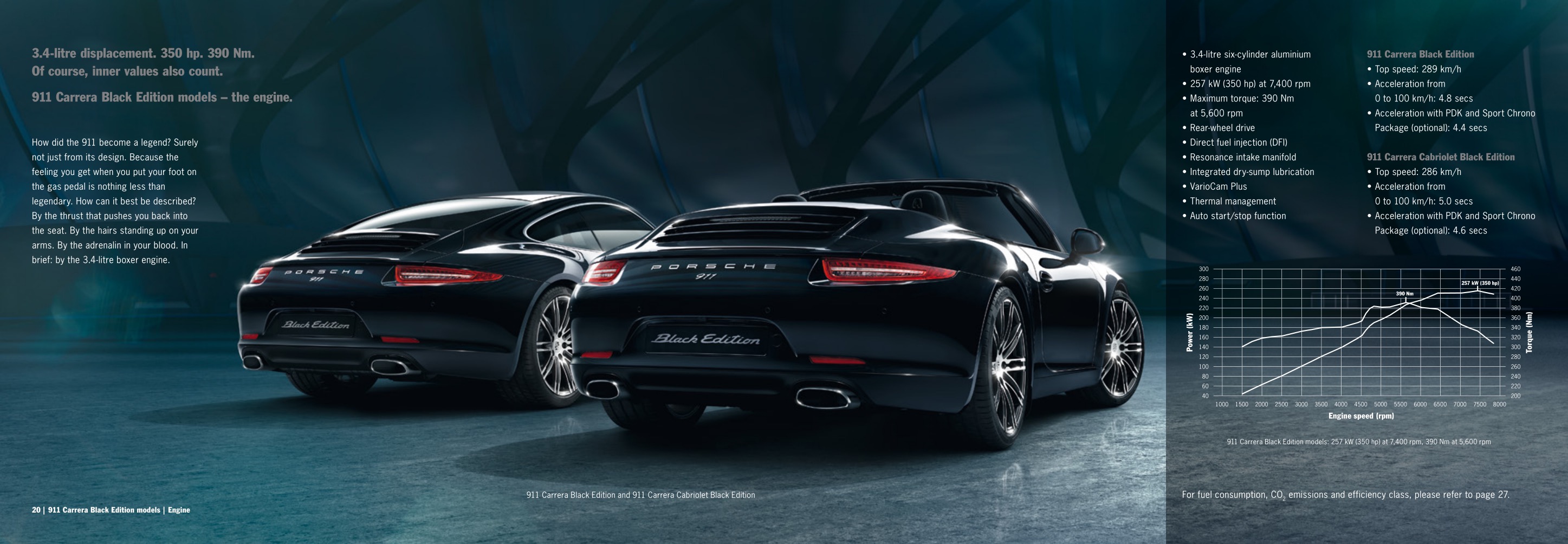 2015 Porsche Black Edition Brochure Page 8